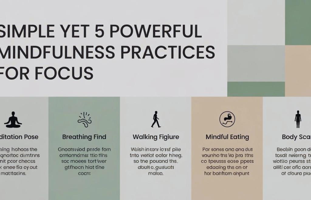 Mindfulness-Practice
